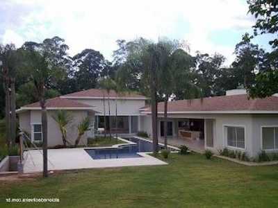 Home For Sale in Itu, Brazil