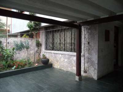 Townhome For Sale in Santos, Brazil