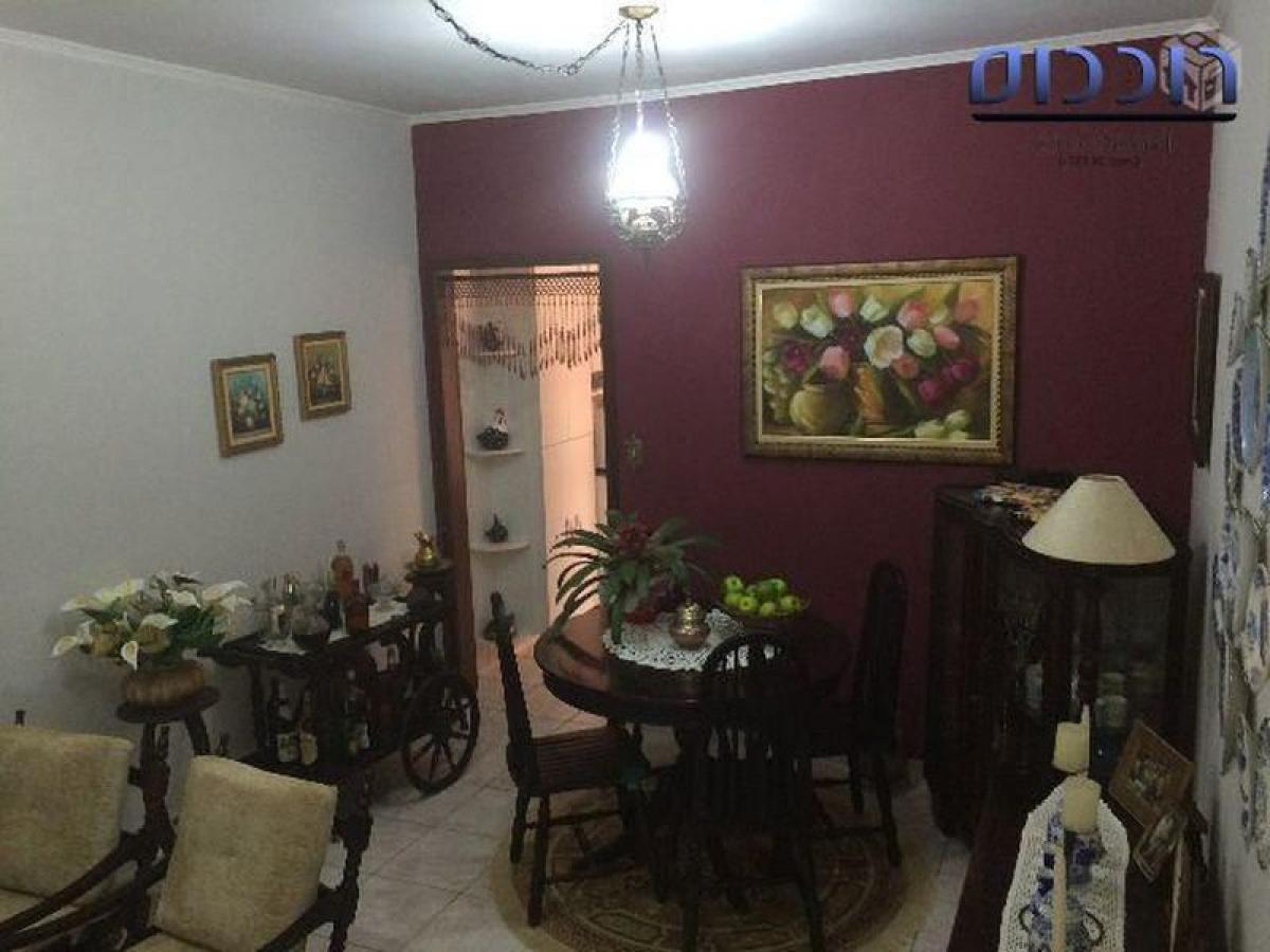 Picture of Home For Sale in Tremembe, Sao Paulo, Brazil