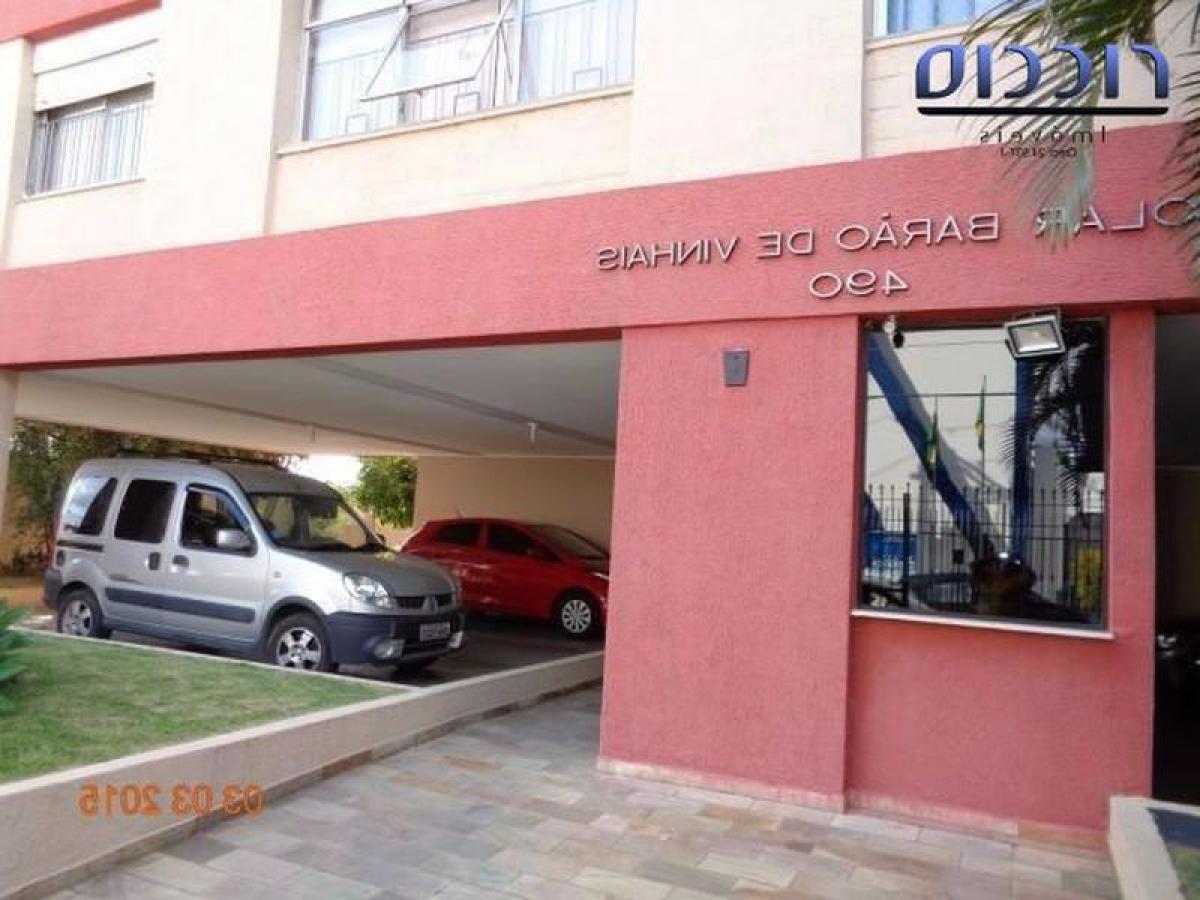 Picture of Apartment For Sale in Caçapava, Sao Paulo, Brazil