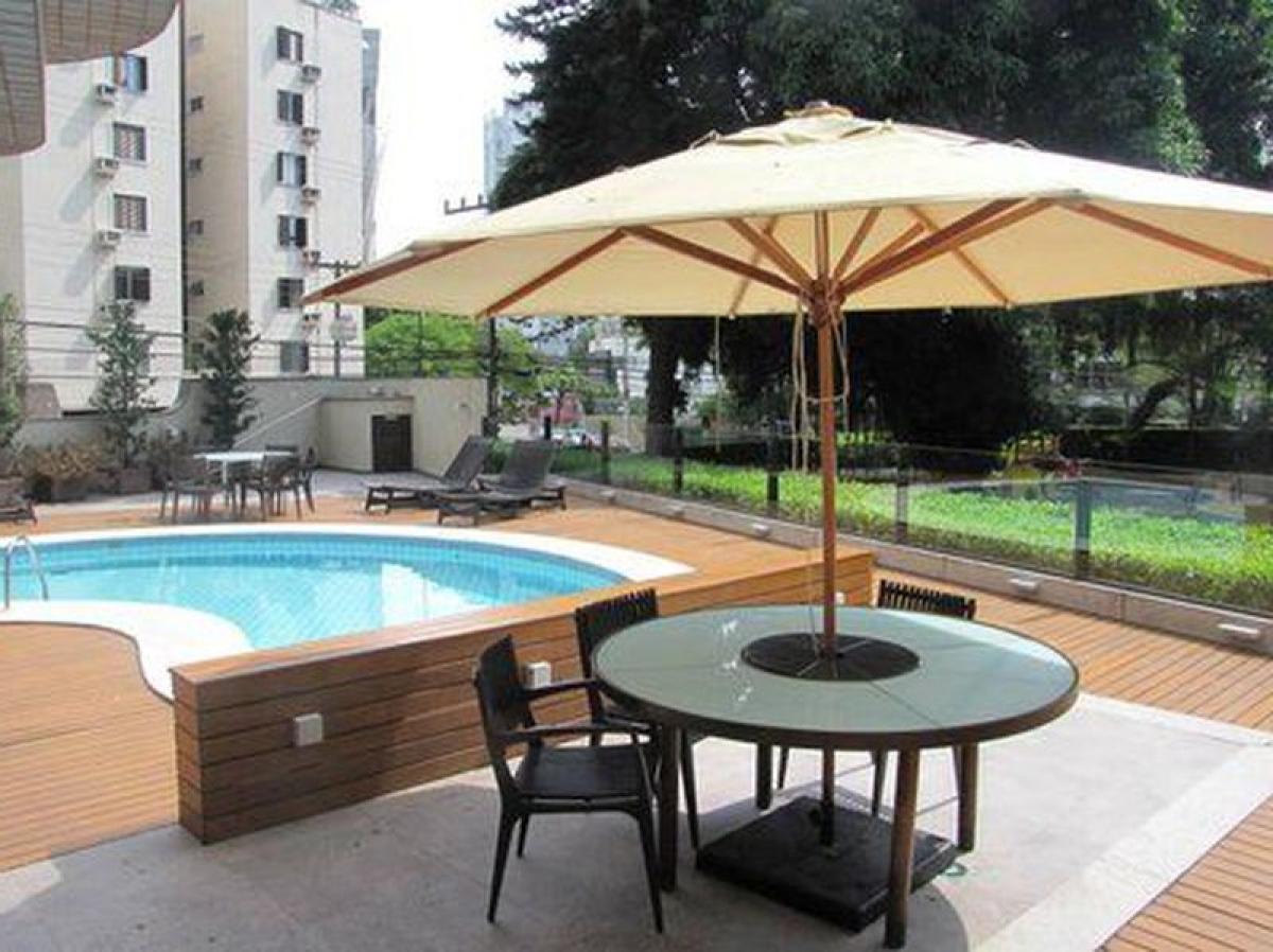 Picture of Apartment For Sale in Joinville, Santa Catarina, Brazil