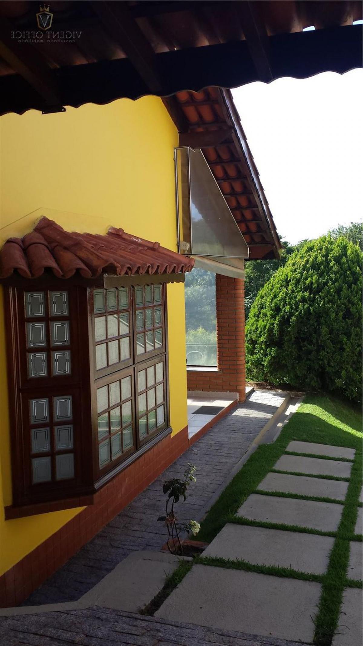 Picture of Home For Sale in Itatiba, Sao Paulo, Brazil