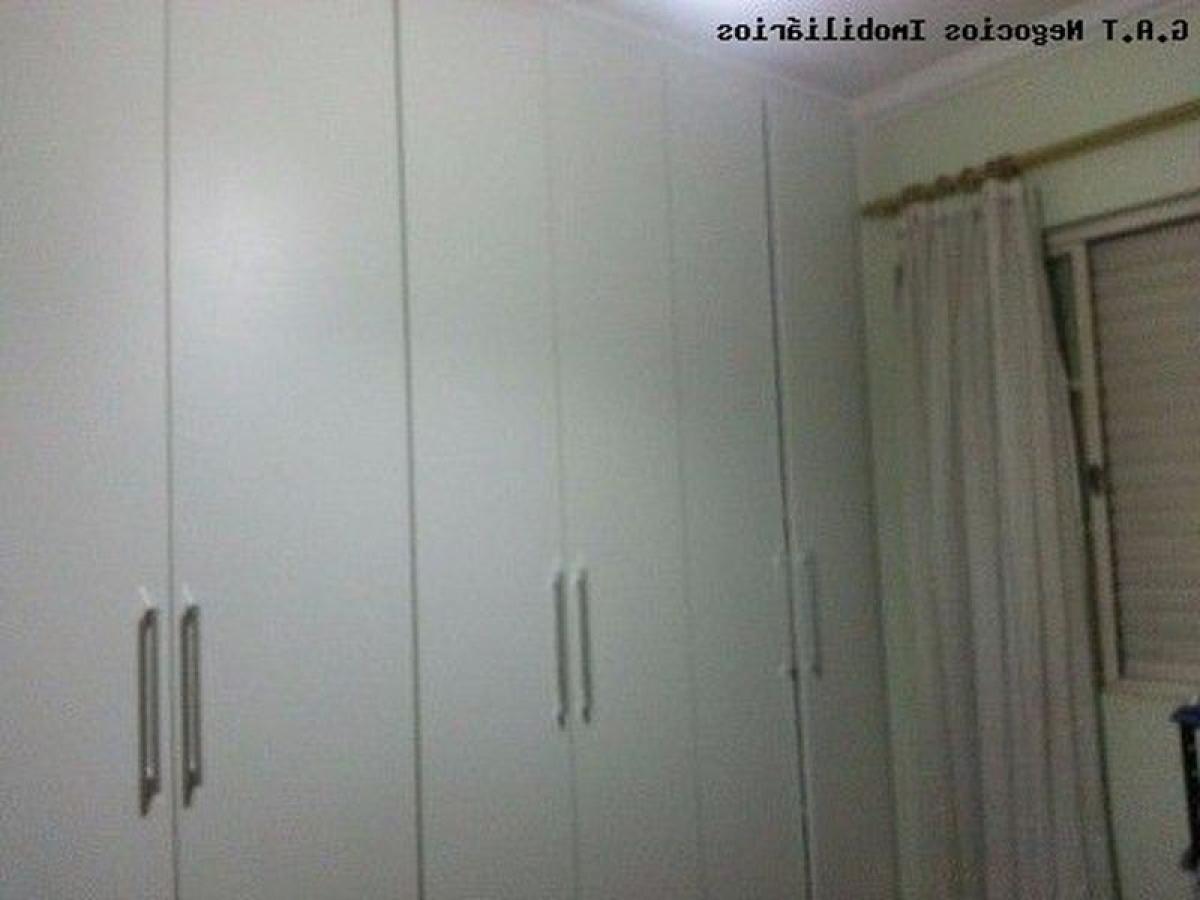 Picture of Apartment For Sale in Itu, Sao Paulo, Brazil