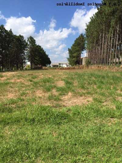 Residential Land For Sale in Itu, Brazil