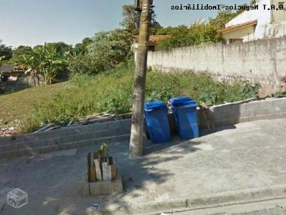 Picture of Residential Land For Sale in Sorocaba, Sao Paulo, Brazil