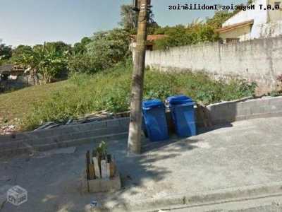 Residential Land For Sale in 