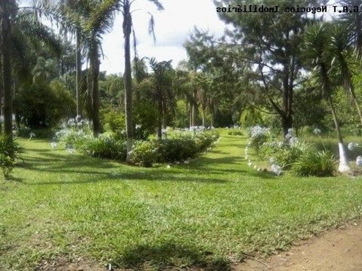 Picture of Farm For Sale in Sao Paulo, Sao Paulo, Brazil