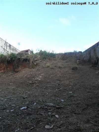 Residential Land For Sale in Sorocaba, Brazil