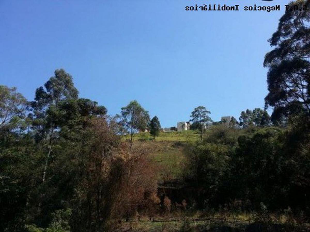 Picture of Residential Land For Sale in Aluminio, Sao Paulo, Brazil