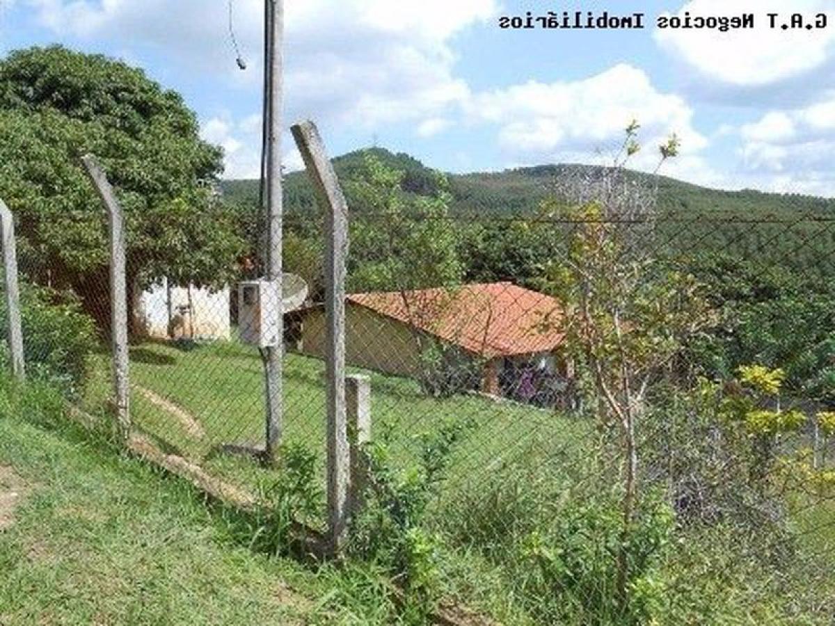 Picture of Home For Sale in Aluminio, Sao Paulo, Brazil