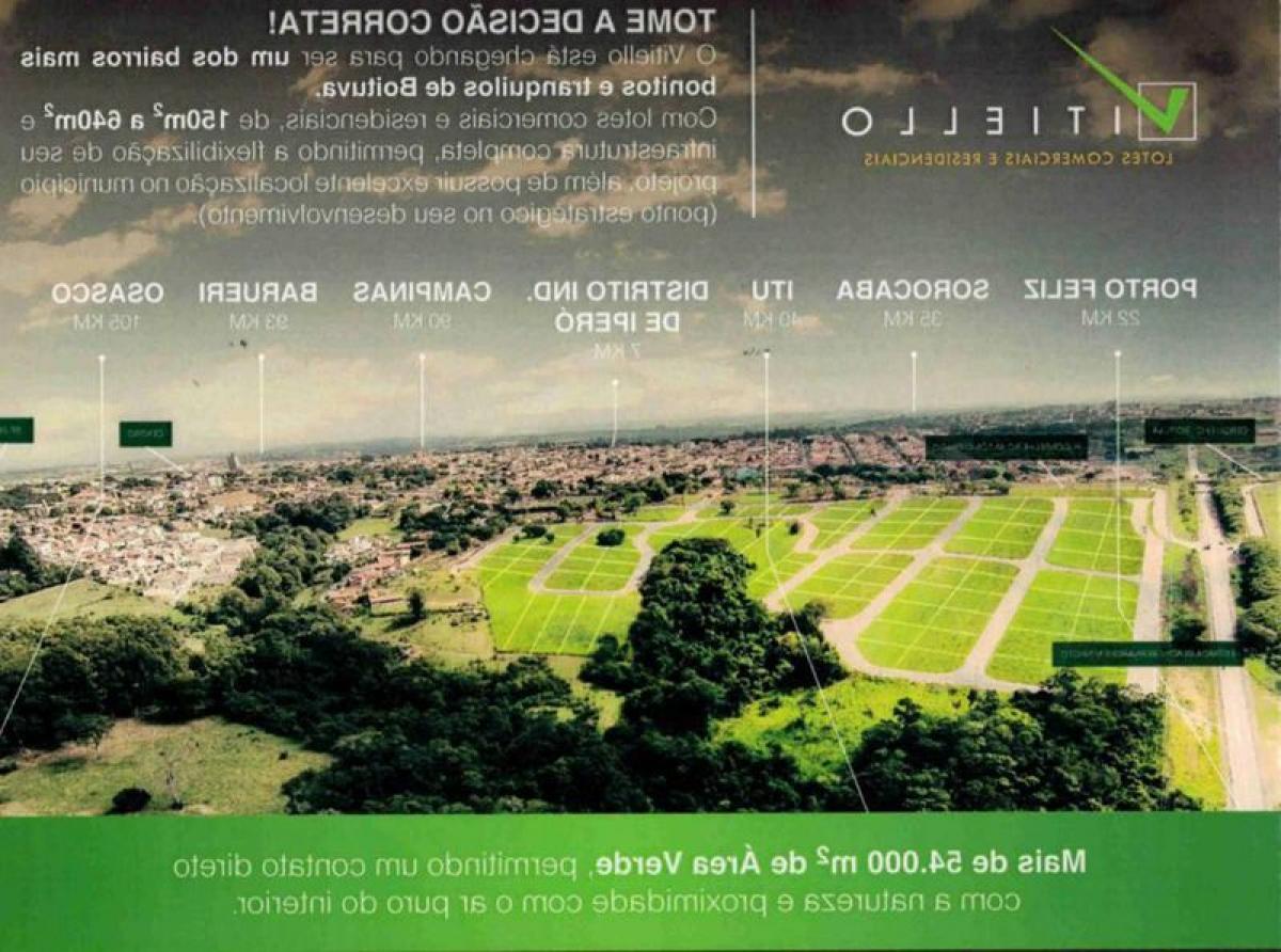 Picture of Residential Land For Sale in Boituva, Sao Paulo, Brazil