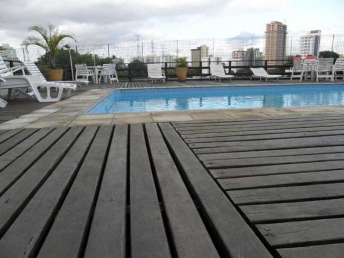 Picture of Studio For Sale in Sao Jose Dos Campos, Sao Paulo, Brazil