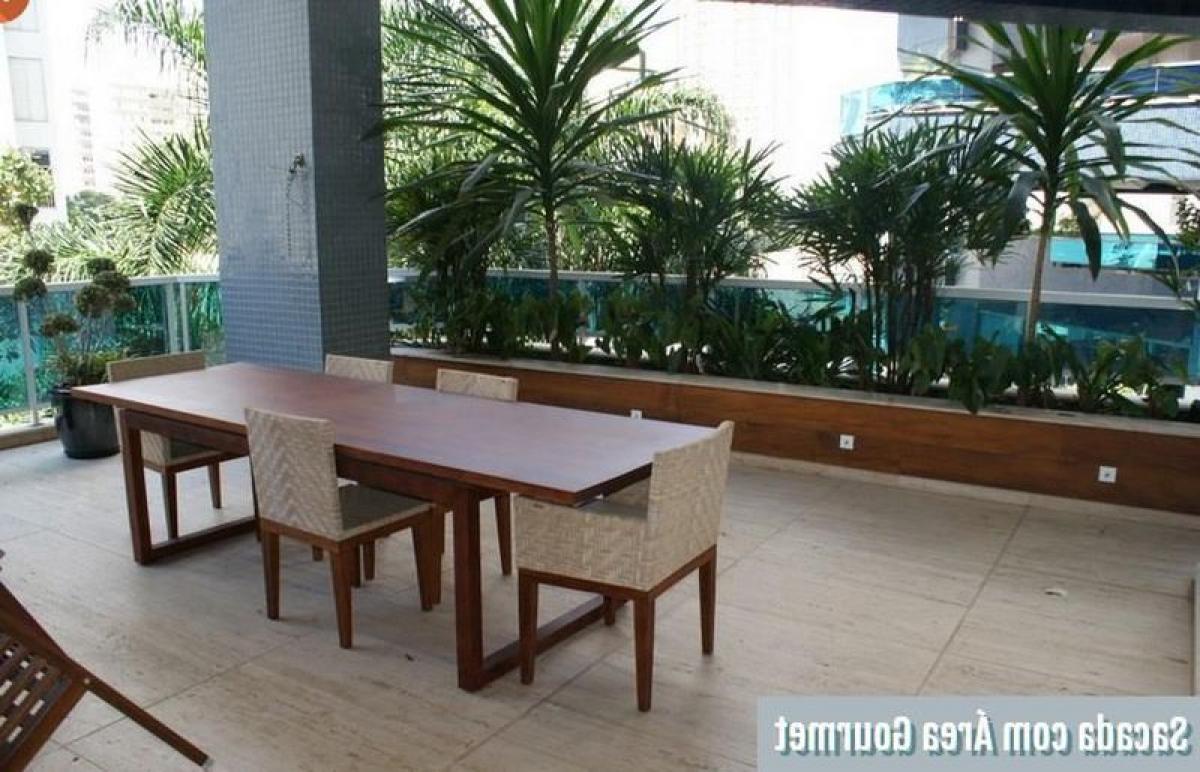 Picture of Apartment For Sale in Sao Jose Dos Campos, Sao Paulo, Brazil