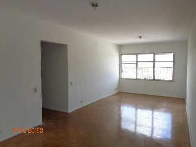 Apartment For Sale in CaÃ§apava, Brazil