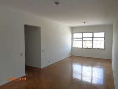 Apartment For Sale in Caçapava, Brazil