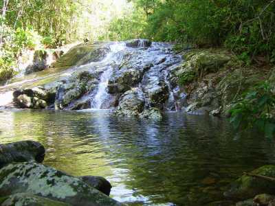 Farm For Sale in Santa Catarina, Brazil