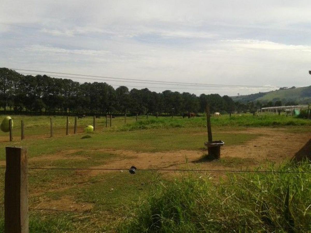 Picture of Residential Land For Sale in Atibaia, Sao Paulo, Brazil