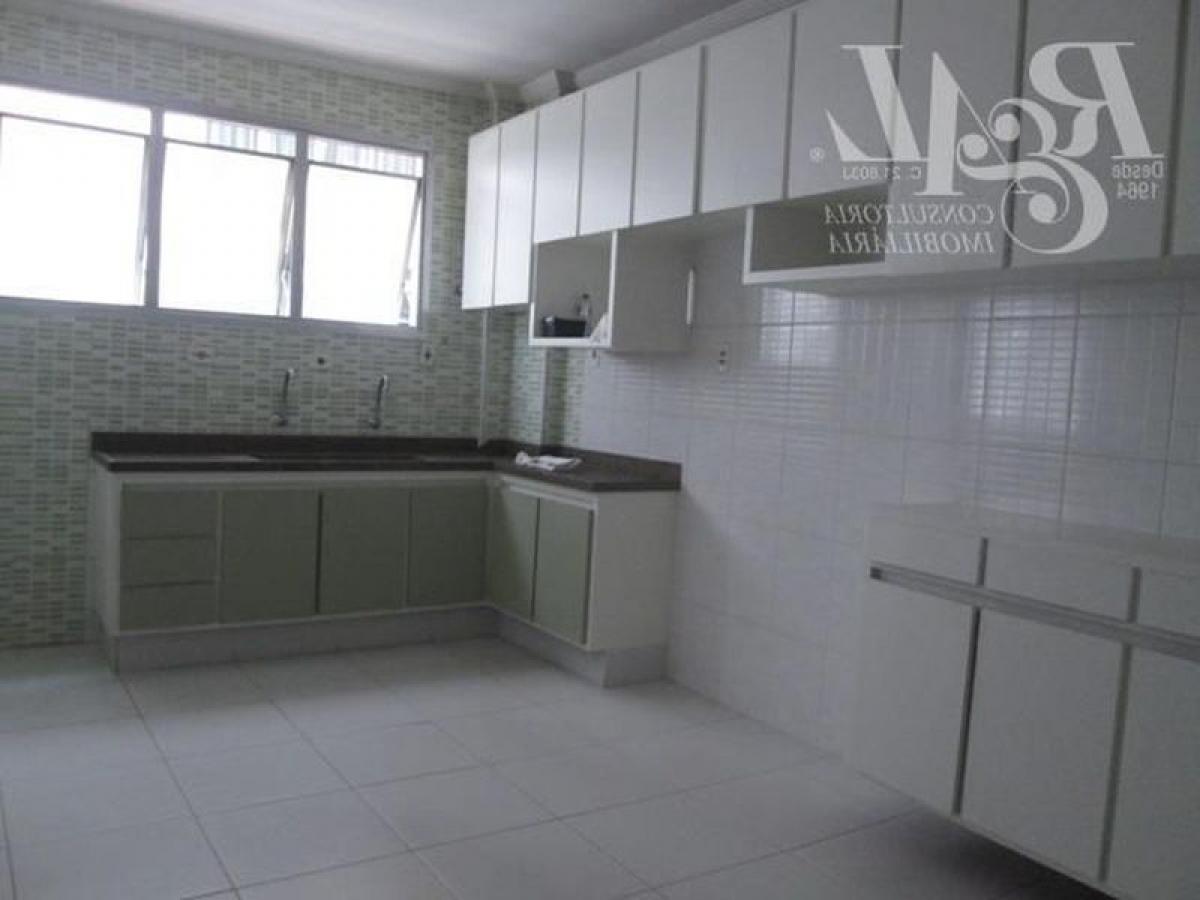 Picture of Apartment For Sale in Santos, Sao Paulo, Brazil
