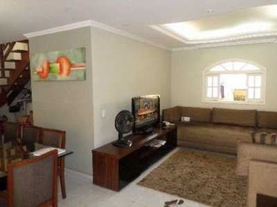 Townhome For Sale in Jundiai, Brazil