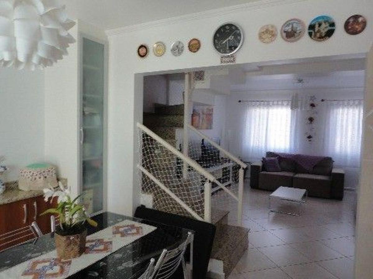 Picture of Townhome For Sale in Jundiai, Sao Paulo, Brazil