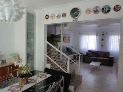 Townhome For Sale in Jundiai, Brazil
