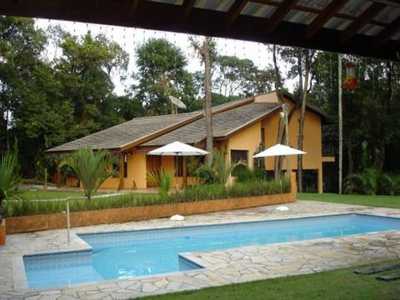 Farm For Sale in Jundiai, Brazil
