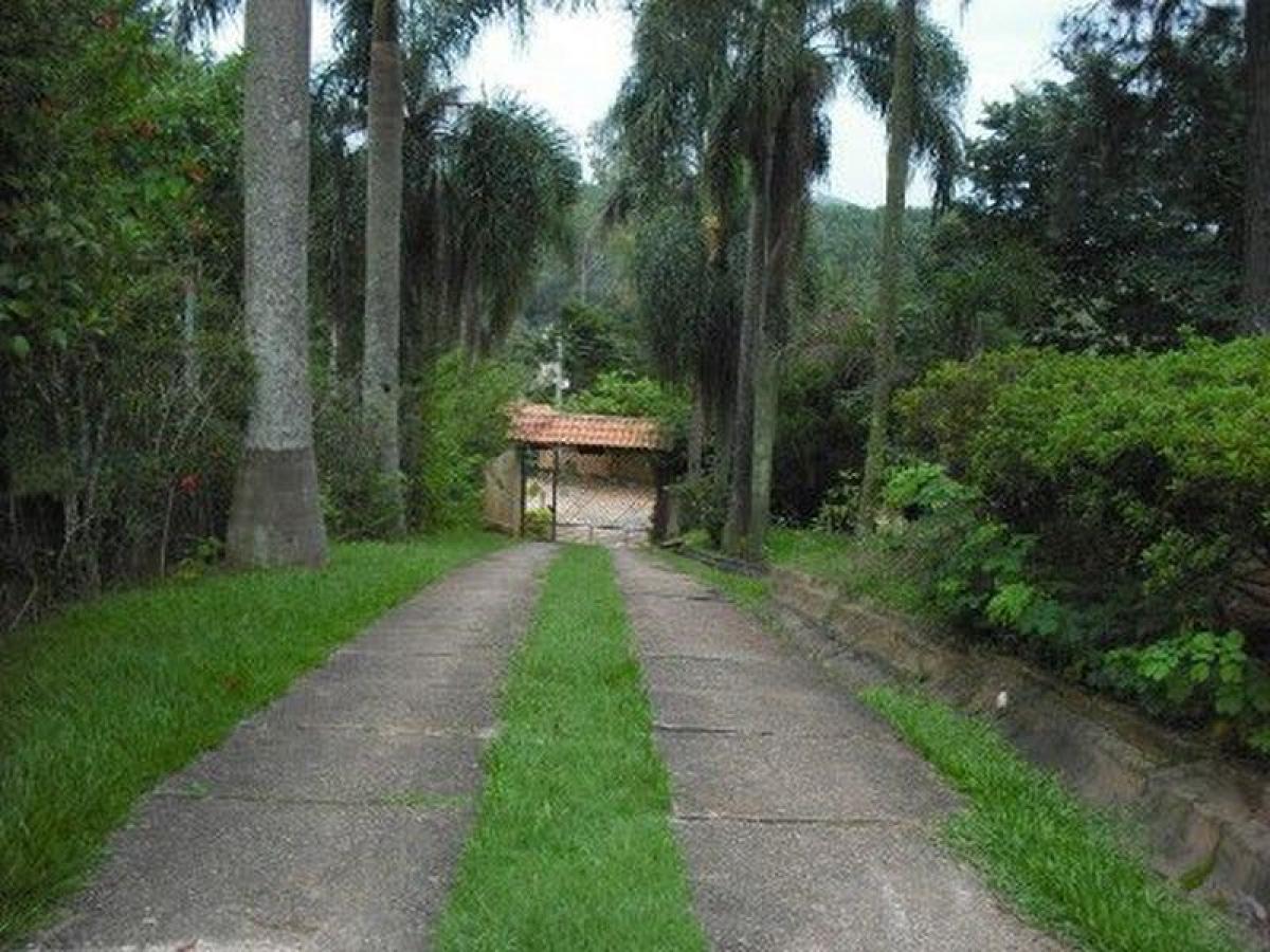 Picture of Farm For Sale in Sao Paulo, Sao Paulo, Brazil