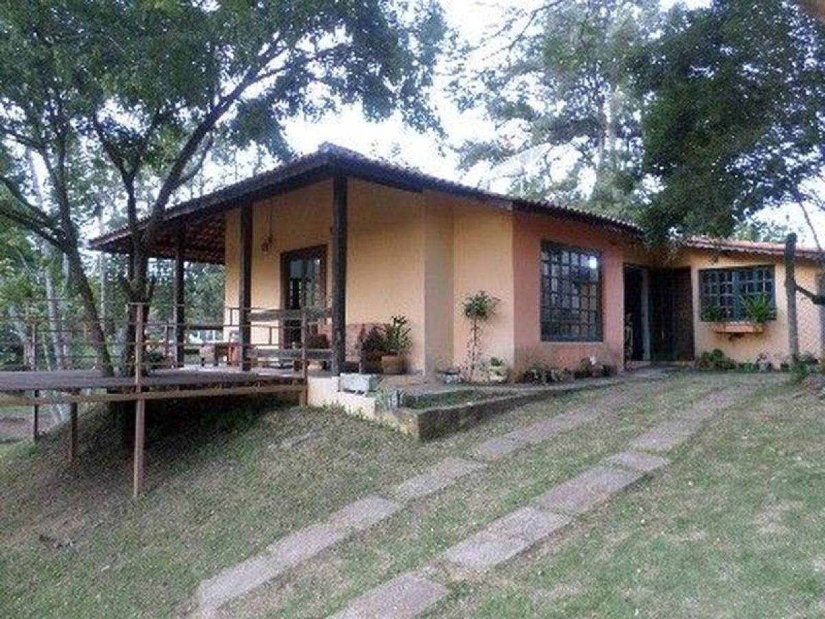 Picture of Farm For Sale in Itatiba, Sao Paulo, Brazil