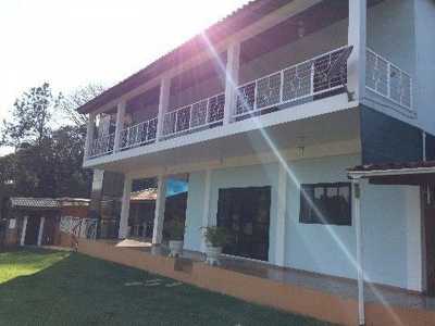 Farm For Sale in Jundiai, Brazil