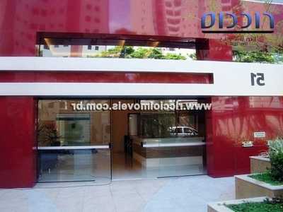 Other Commercial For Sale in Sao Jose Dos Campos, Brazil