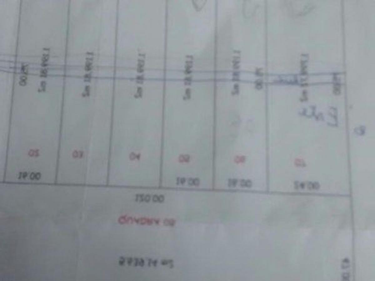 Picture of Residential Land For Sale in Westfalia, Rio Grande do Sul, Brazil