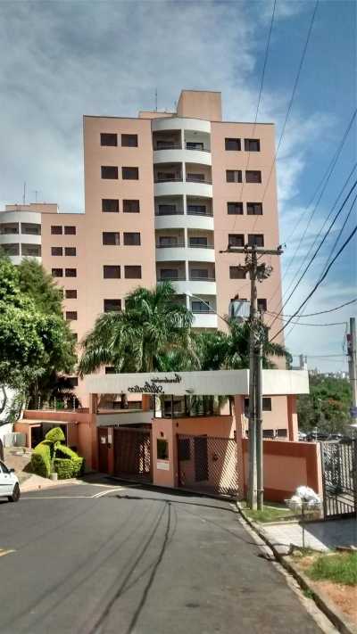 Apartment For Sale in Valinhos, Brazil
