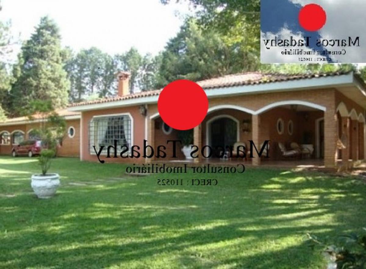 Picture of Home For Sale in Itu, Sao Paulo, Brazil