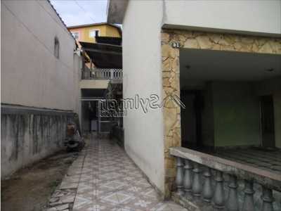 Townhome For Sale in Guarulhos, Brazil