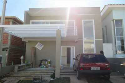 Townhome For Sale in Sorocaba, Brazil