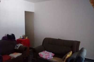 Townhome For Sale in Votorantim, Brazil