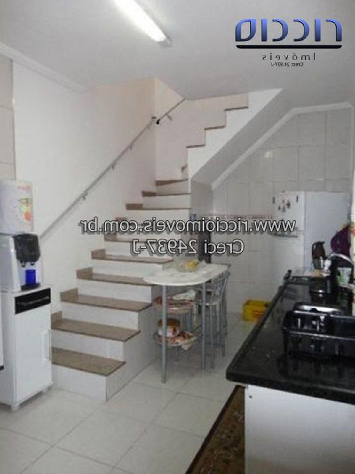 Picture of Home For Sale in Taubate, Sao Paulo, Brazil