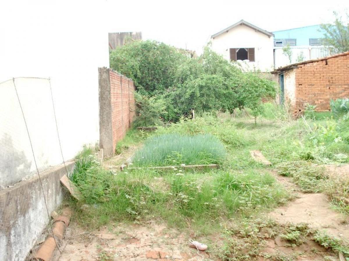 Picture of Residential Land For Sale in Piracicaba, Sao Paulo, Brazil