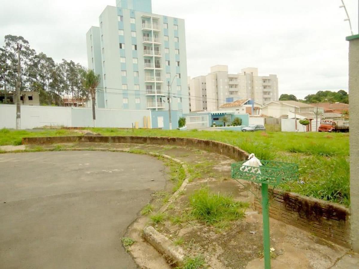 Picture of Residential Land For Sale in Piracicaba, Sao Paulo, Brazil