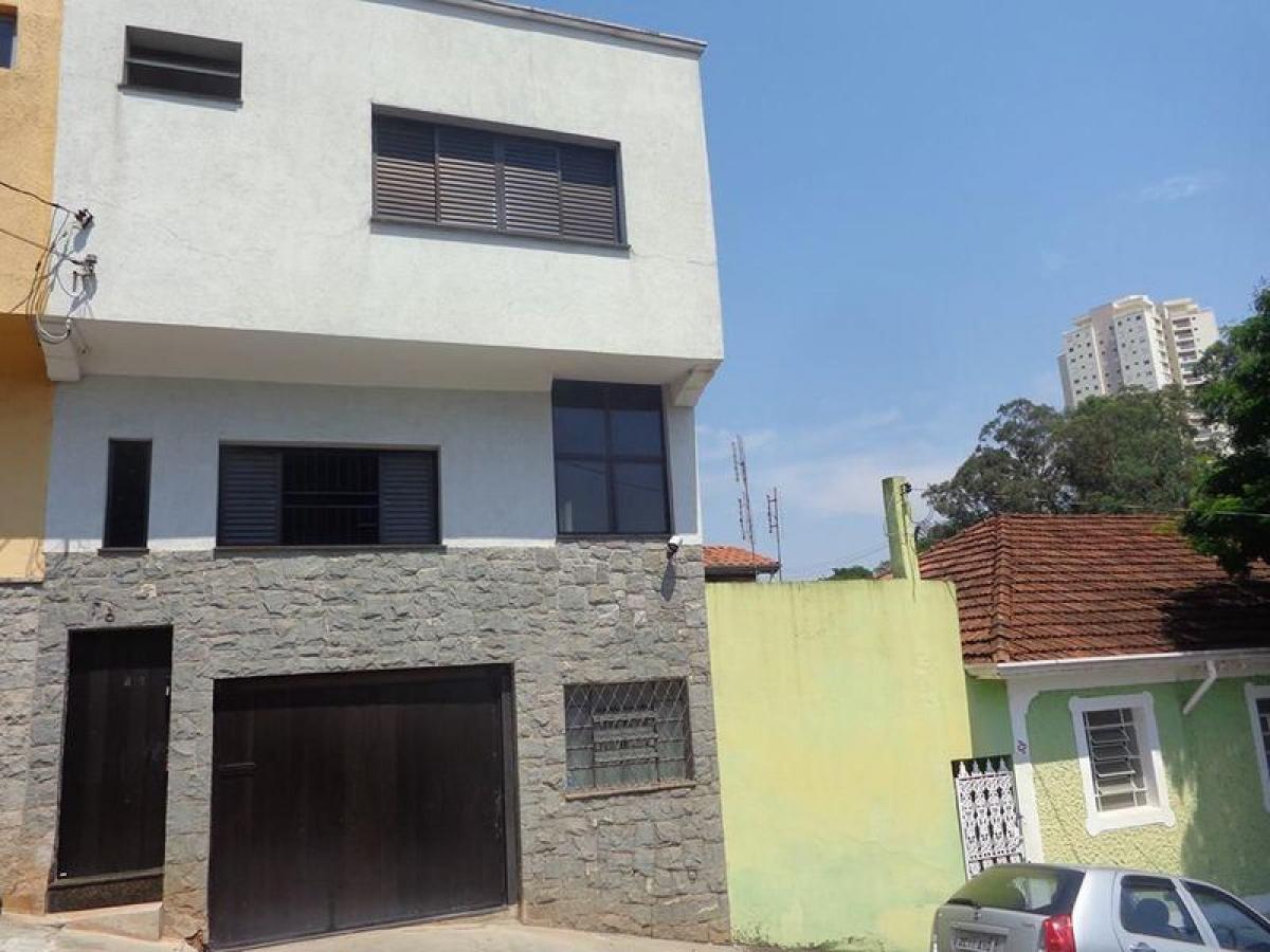 Picture of Home For Sale in Itatiba, Sao Paulo, Brazil