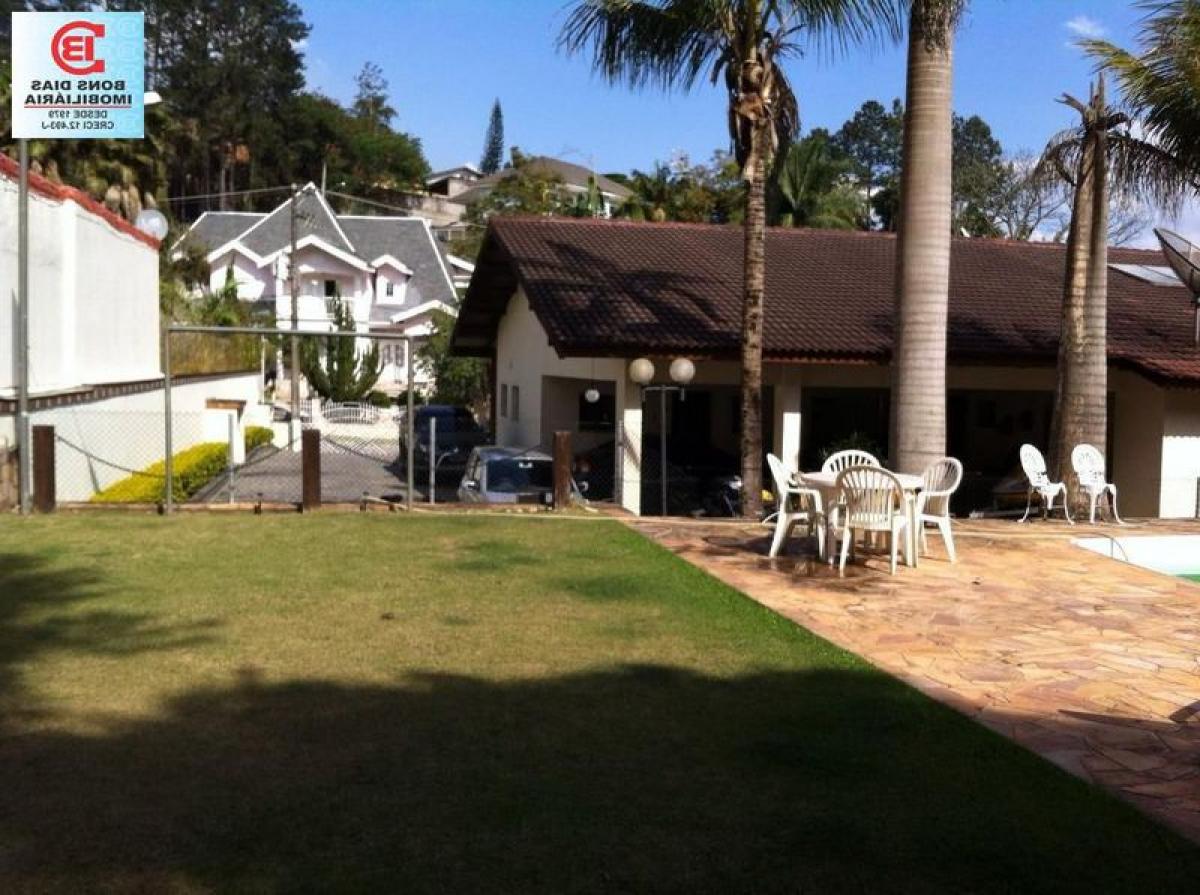 Picture of Home For Sale in Aruja, Sao Paulo, Brazil