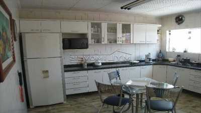 Townhome For Sale in Sao Caetano Do Sul, Brazil