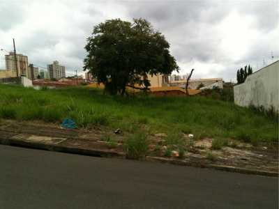 Residential Land For Sale in