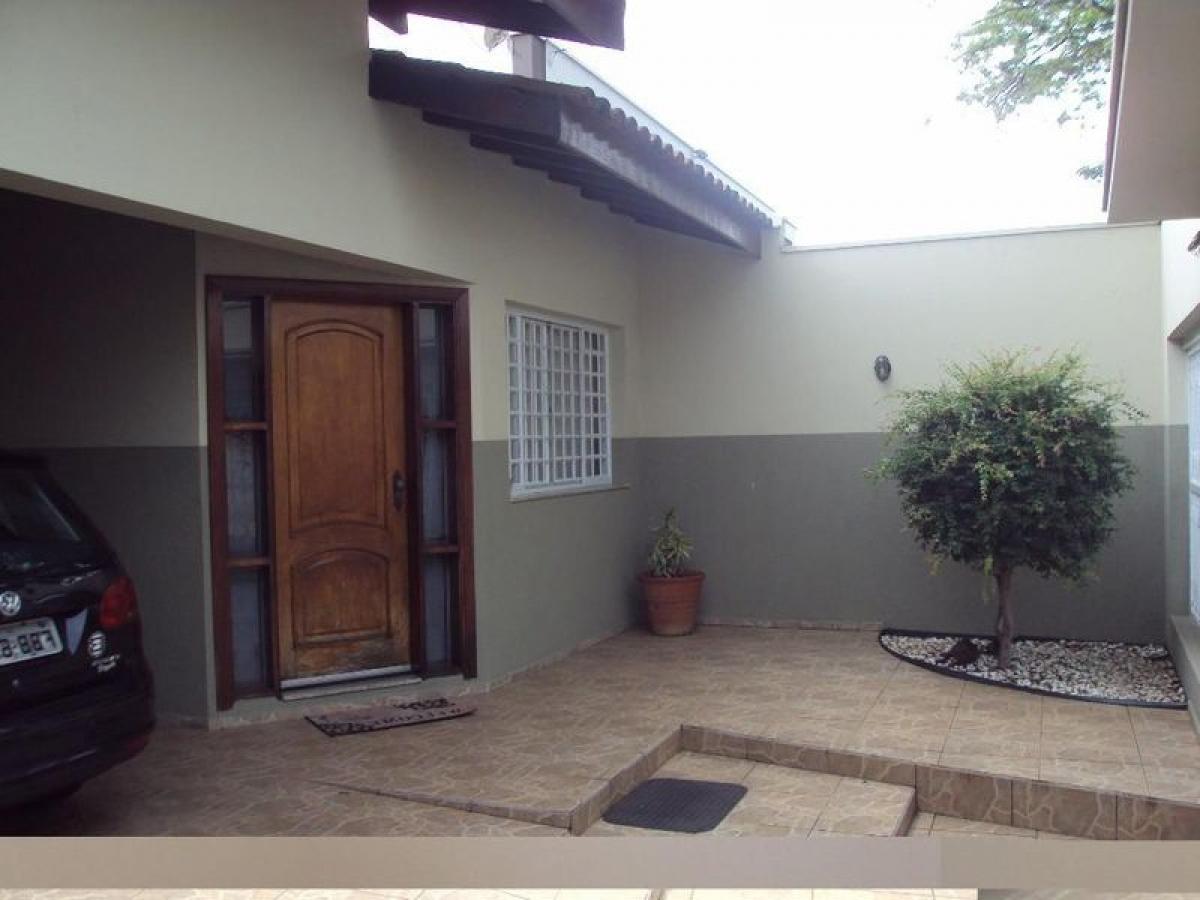 Picture of Home For Sale in Itu, Sao Paulo, Brazil