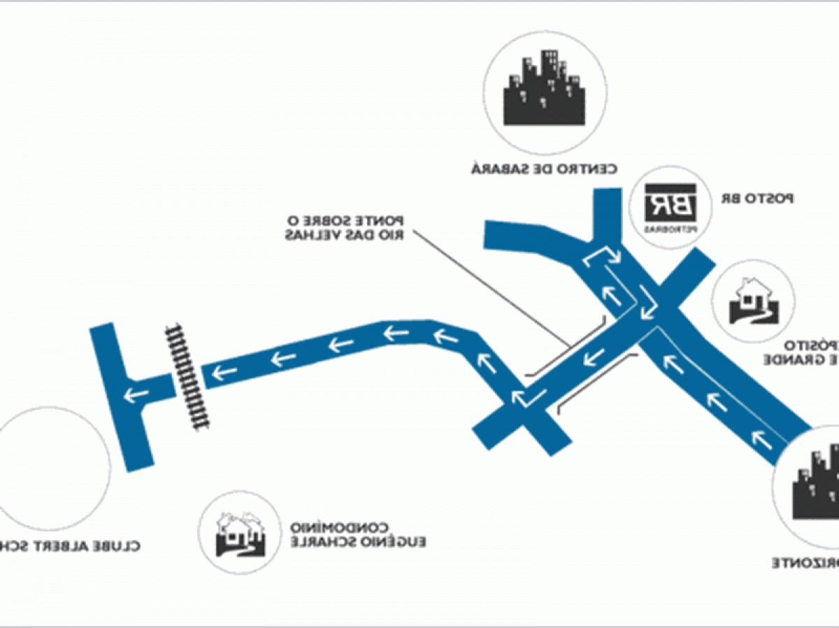 Picture of Residential Land For Sale in Três Marias, Minas Gerais, Brazil