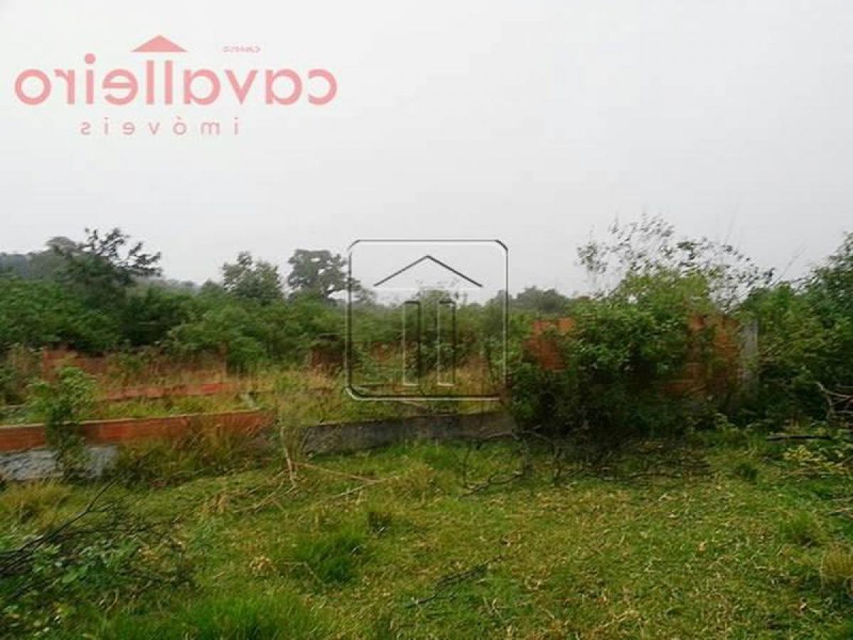 Picture of Farm For Sale in Rio De Janeiro, Rio De Janeiro, Brazil