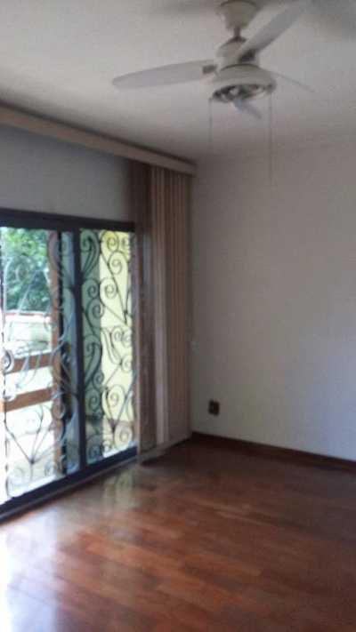 Home For Sale in Sorocaba, Brazil