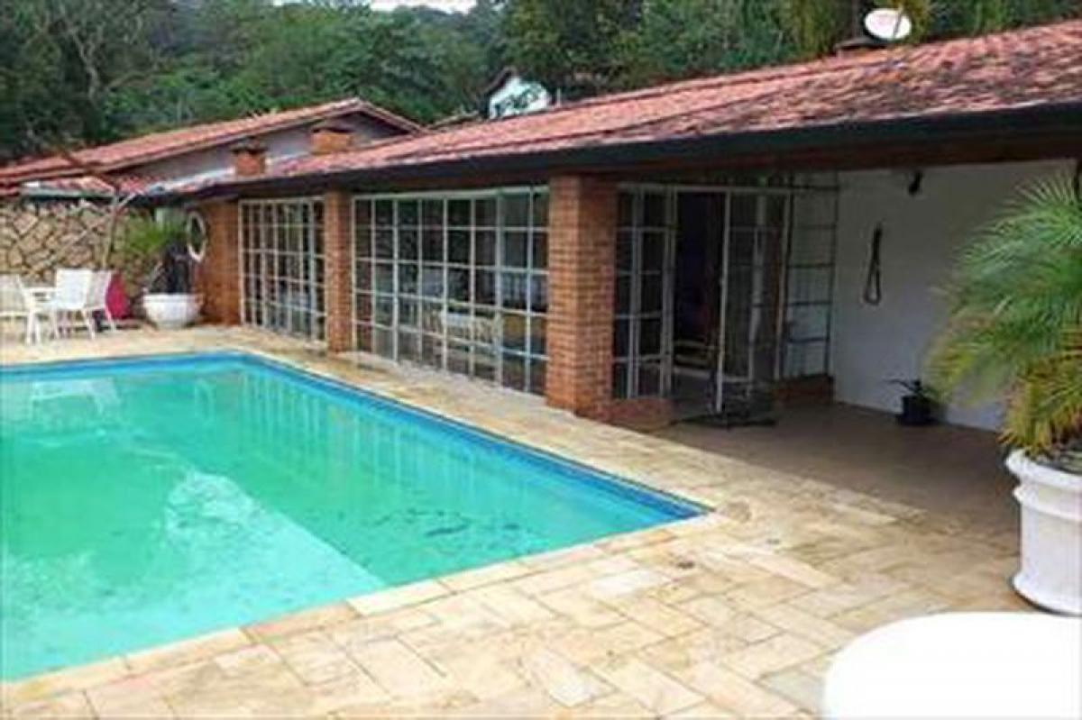 Picture of Home For Sale in Ibiuna, Sao Paulo, Brazil