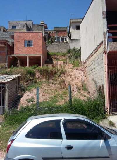 Residential Land For Sale in Varzea Paulista, Brazil