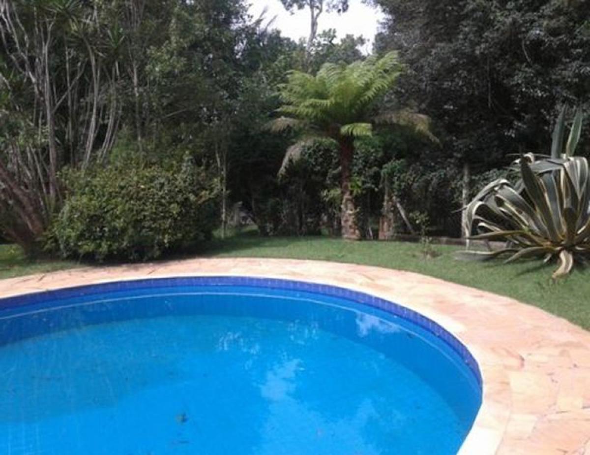 Picture of Home For Sale in Sao Roque, Sao Paulo, Brazil